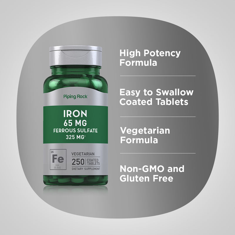 1763 PIP Iron Ferrous Sulfate 65 mg Coated Tablets 250