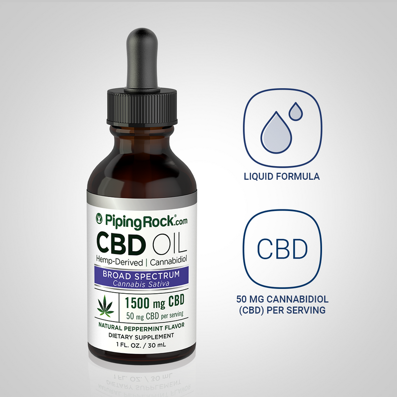 15620 PIP Oil 50 mg 1 fl oz Liquid