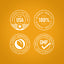 Infographic showing packaged in USA, 100% highest quality, finest ingredients ethically sourced, GMP quality product.