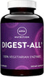 41353 MRM Digest All 100 Capsules